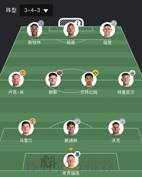 世界杯英格兰哈兰德赛事预测最新更新