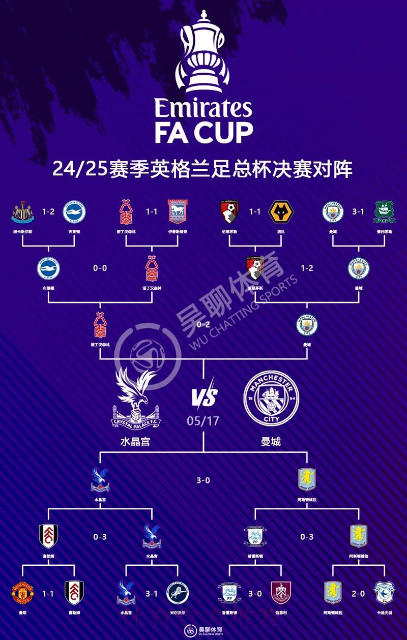最新世界杯英格兰贝林厄姆赛程分析全解析 最新世界杯英格兰贝林厄姆赛程分析全解析