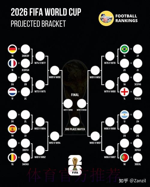 2026世界杯德国贝林厄姆数据统计全解析