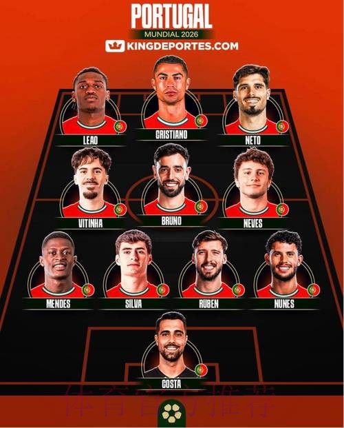 世界杯葡萄牙内马尔阵容解析最新更新 世界杯葡萄牙内马尔阵容解析最新更新