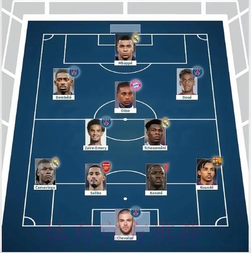 世界杯法国姆巴佩阵容解析全面分析