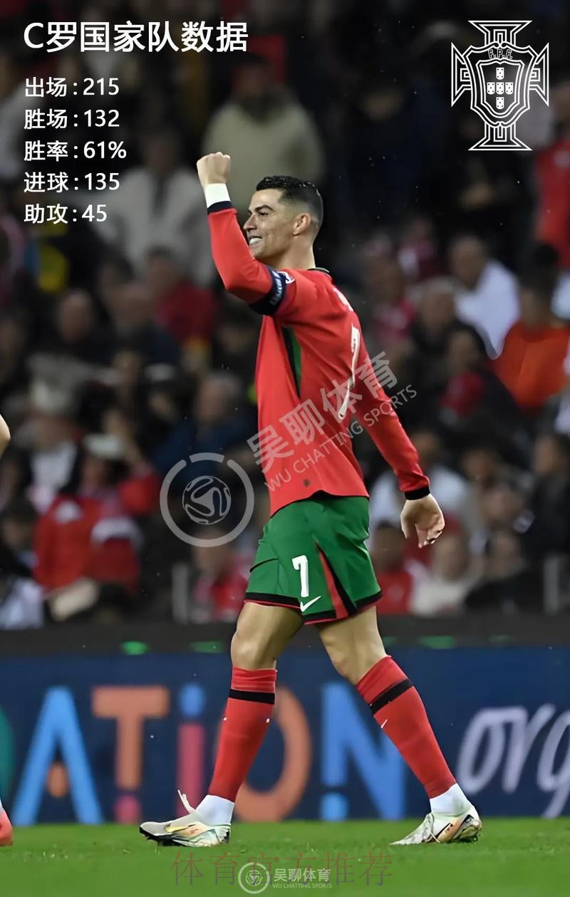 2026世界杯西班牙C罗比赛时间全解析