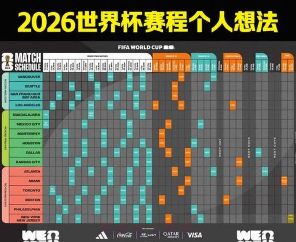 2026美加墨世界杯赛程今日 2026美加墨世界杯赛程今日