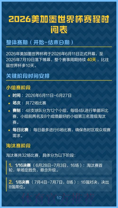 2026美加墨世界杯赛程今日 2026美加墨世界杯赛程今日