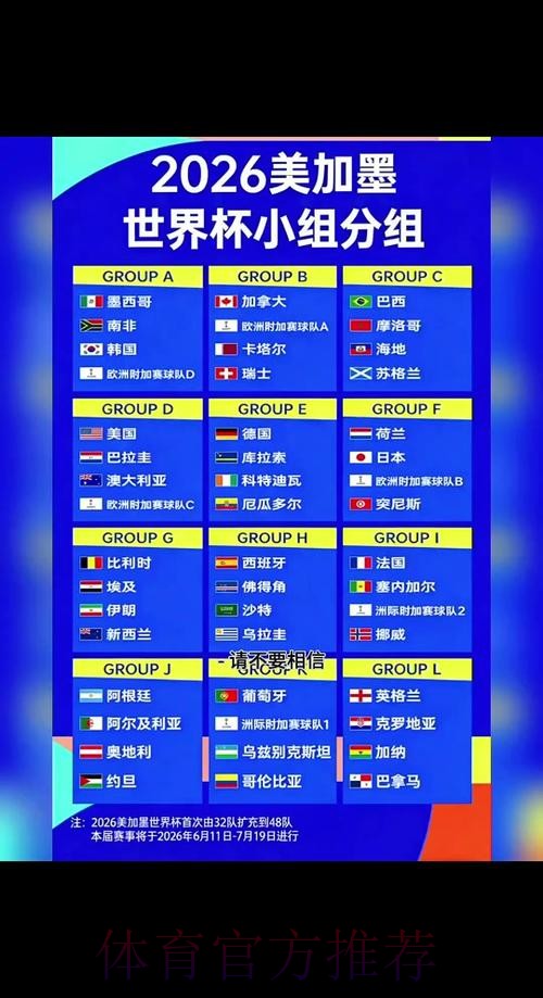 2026世界杯比赛时间最新