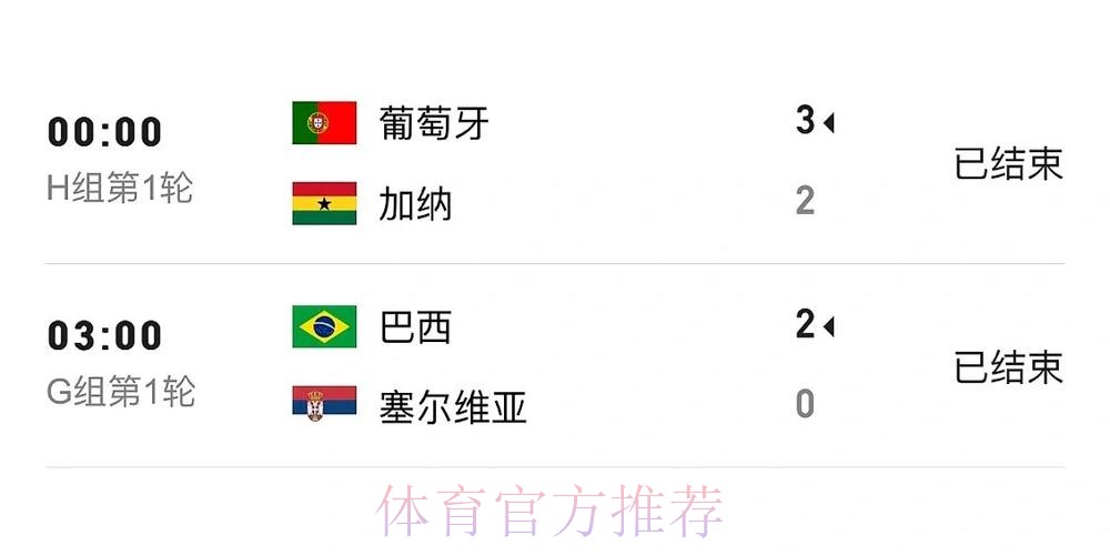 世界杯比分稳定官方 世界杯比分稳定官方