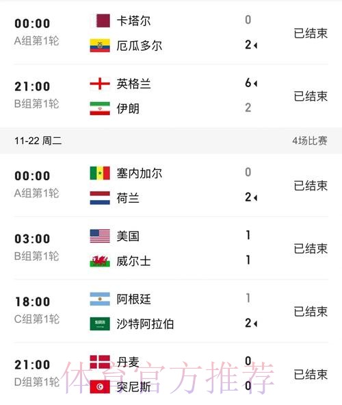 世界杯比分稳定官方 世界杯比分稳定官方